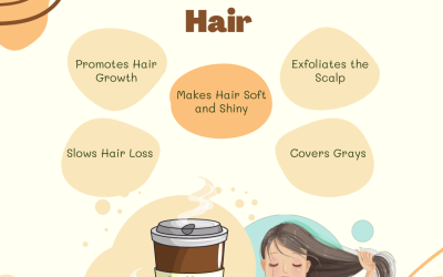 The Surprising Coffee Benefits for Hair