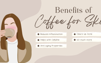 6 Coffee Benefits for Skin, Anti-aging and Even Cellulite