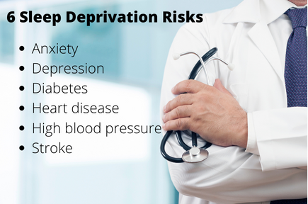 sleep deprivation risks